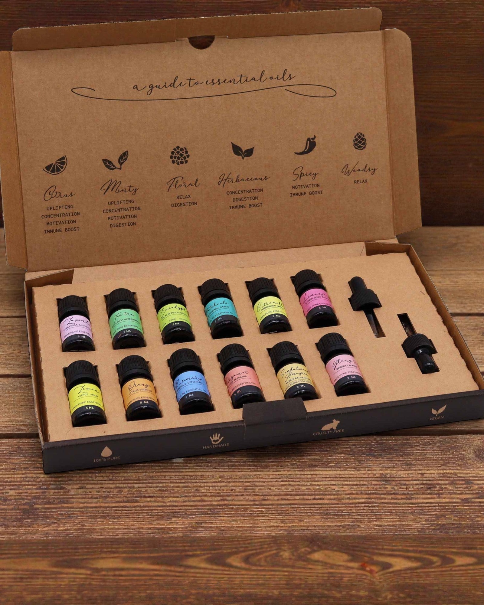 Esence Světa – luxusní sada 12 nejoblíbenějších éterických olejů 5 ml s kapátky